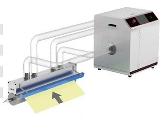 球速非接觸式除塵設備 usc干式除塵設備pls-c系列